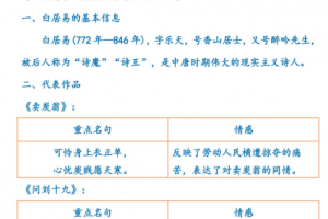 学而思杨惠涵老师2021语文三年级直播班，教学视频全集知识点教材